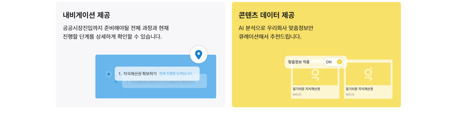 내비게이션 제공, 콘텐츠 데이터 제공